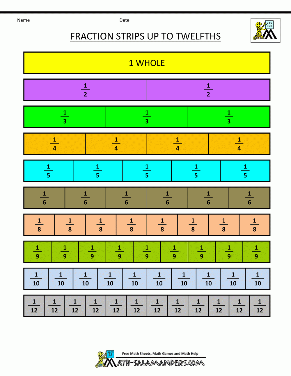 Printable Fraction Chart Up To 20