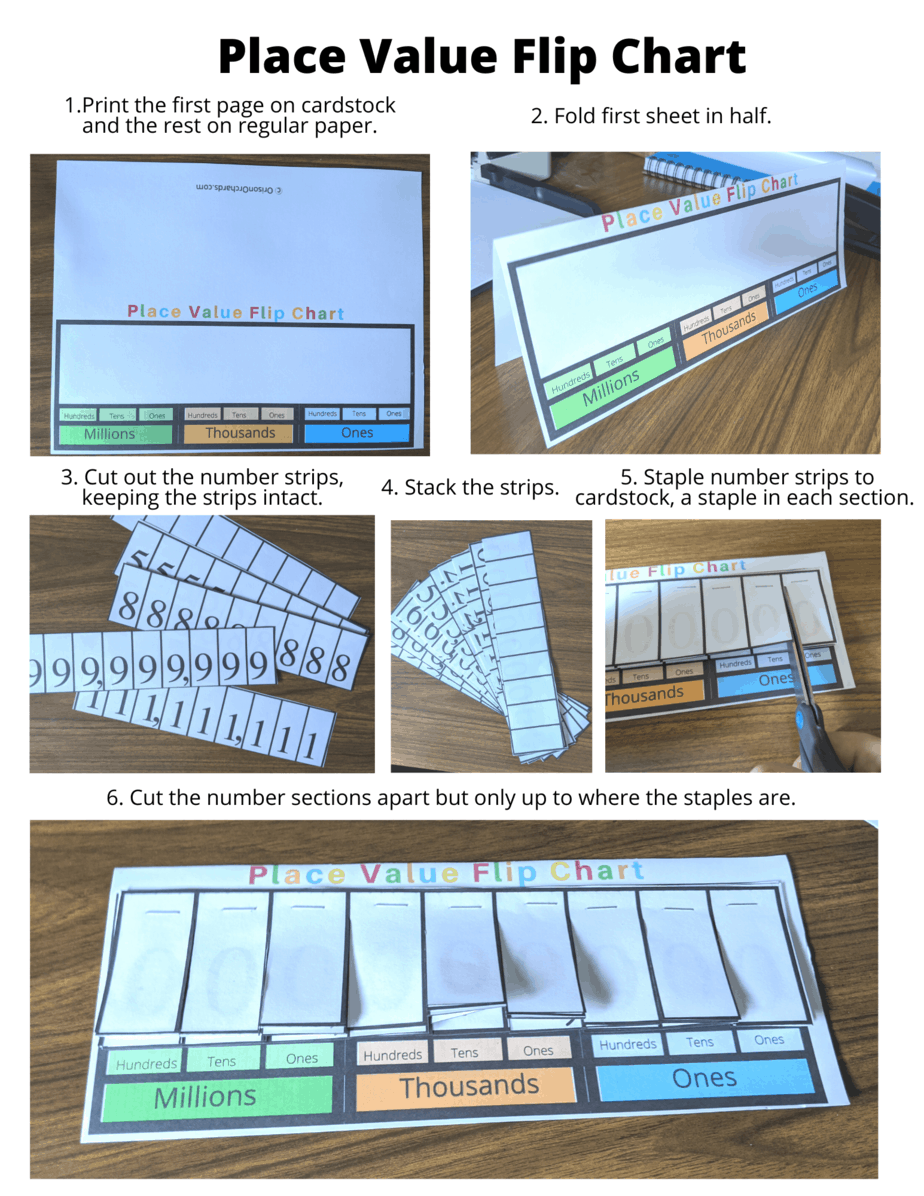 Printable Place Value Chart U0026 Games Orison Orchards