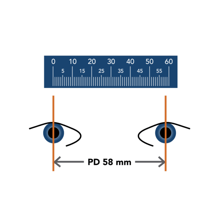 Printable Pupillary Distance Ruler Worksheets Library