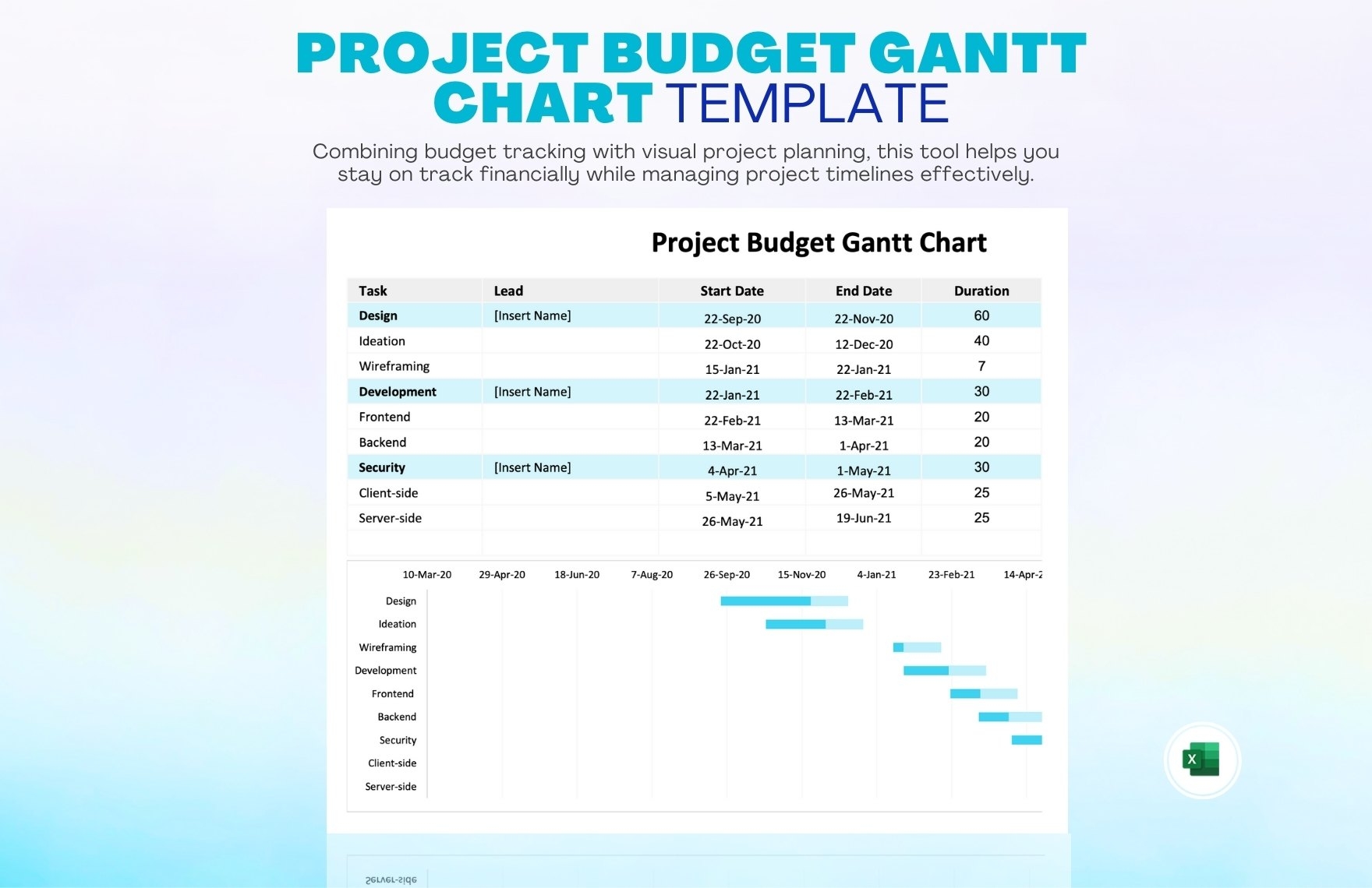 Project Budget Gantt Chart Template In Excel Download Template