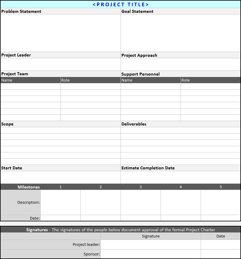Program Charter Template Program Charter Template