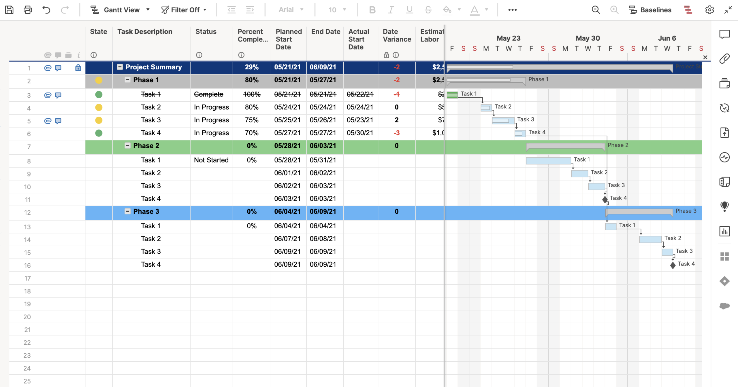 Project With Gantt U0026 Budget Variance Template Smartsheet