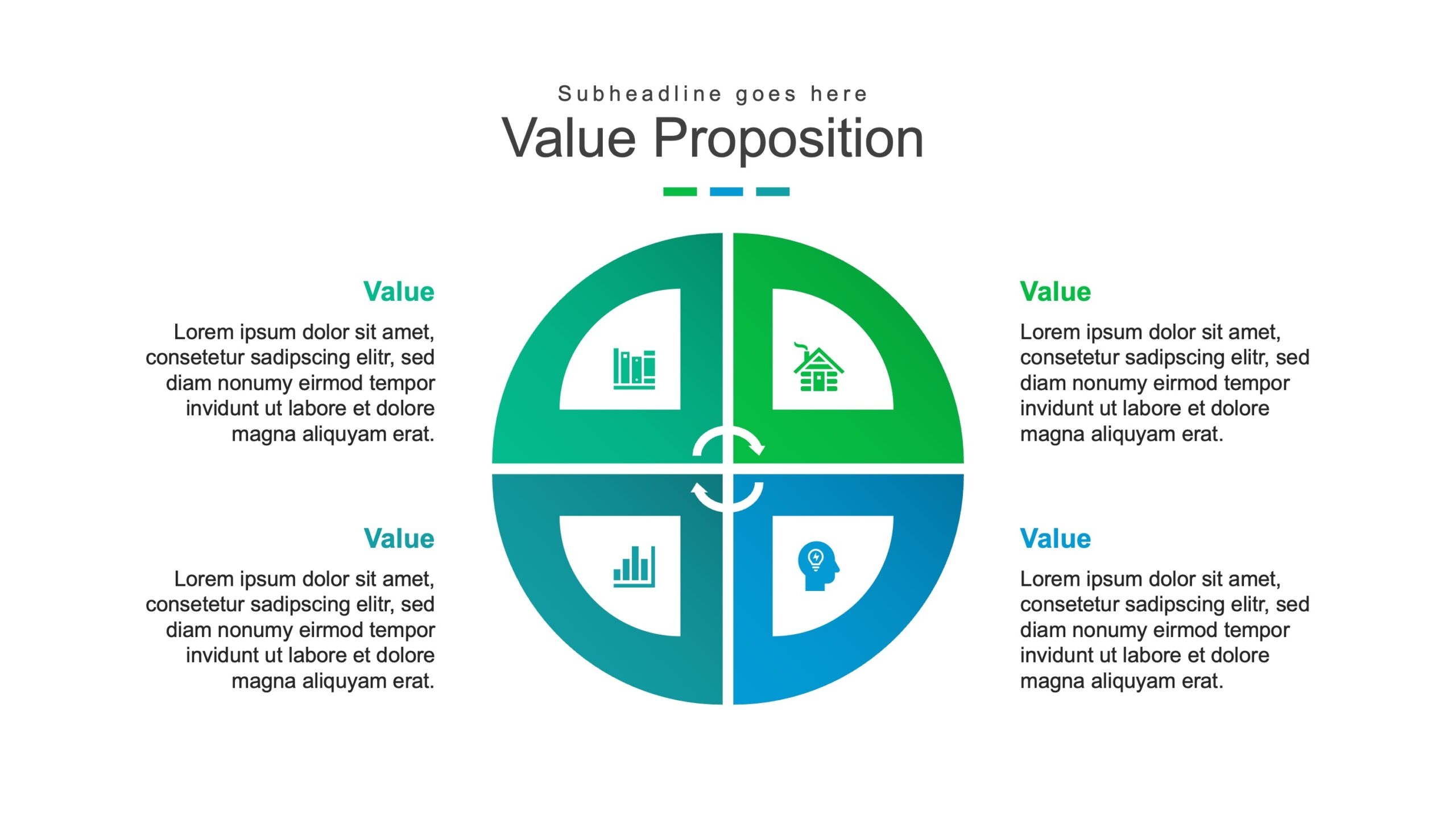 Powerpoint Quad Chart Template