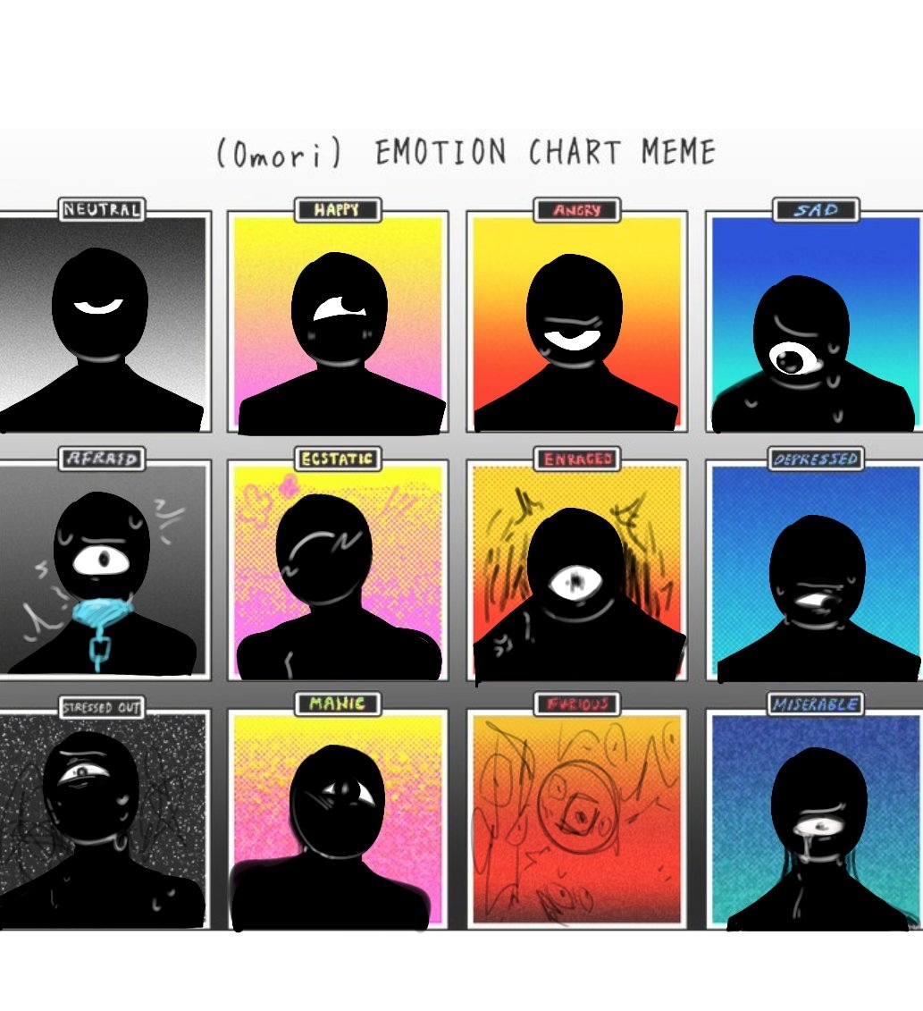 Omori Emotion Chart Template Omori Emotion Chart Template