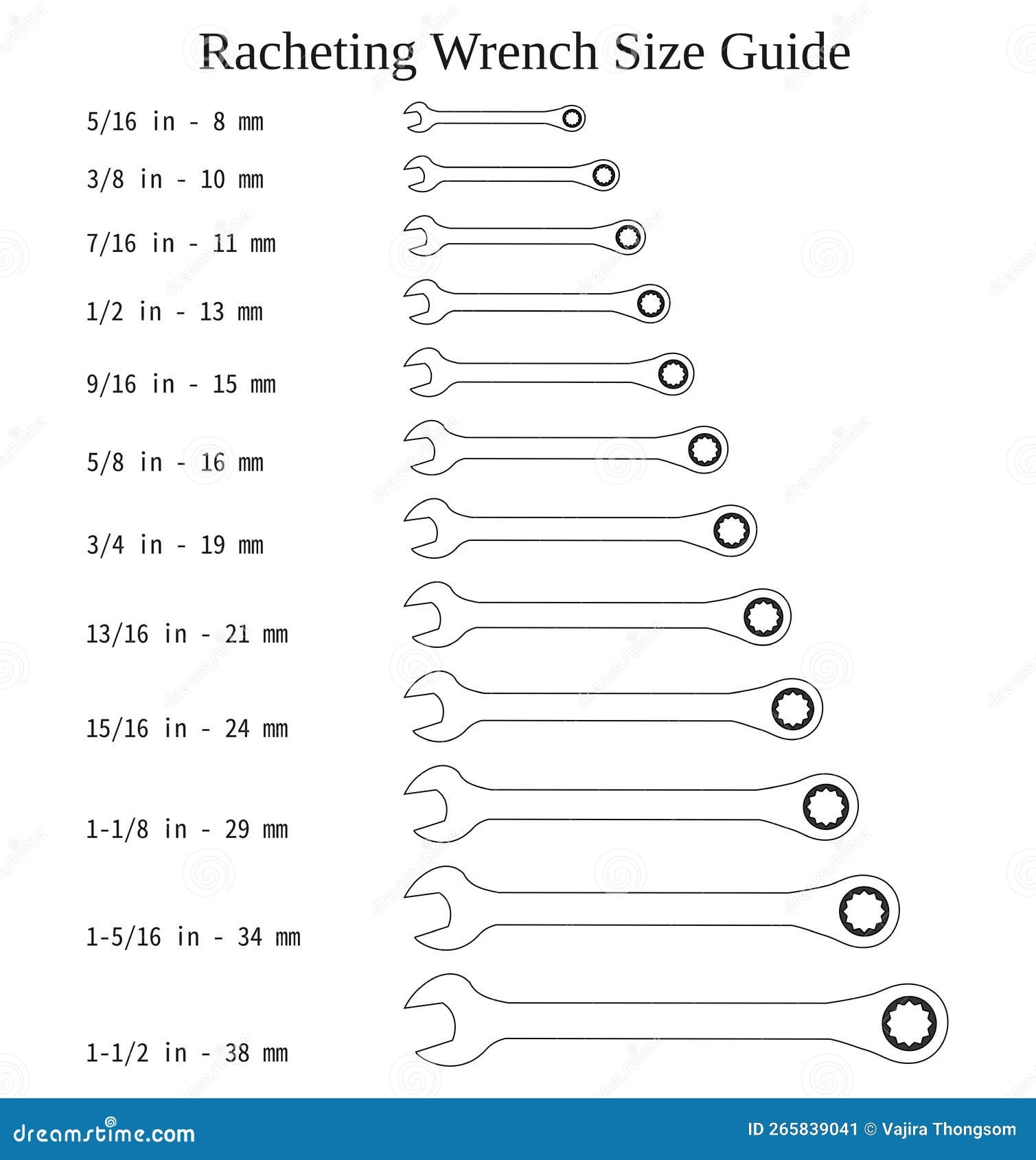 Racheting Wrench Set Size Guide Pattern Vector Line On White Racheting Wrench Set Size Guide Pattern Vector Line On White