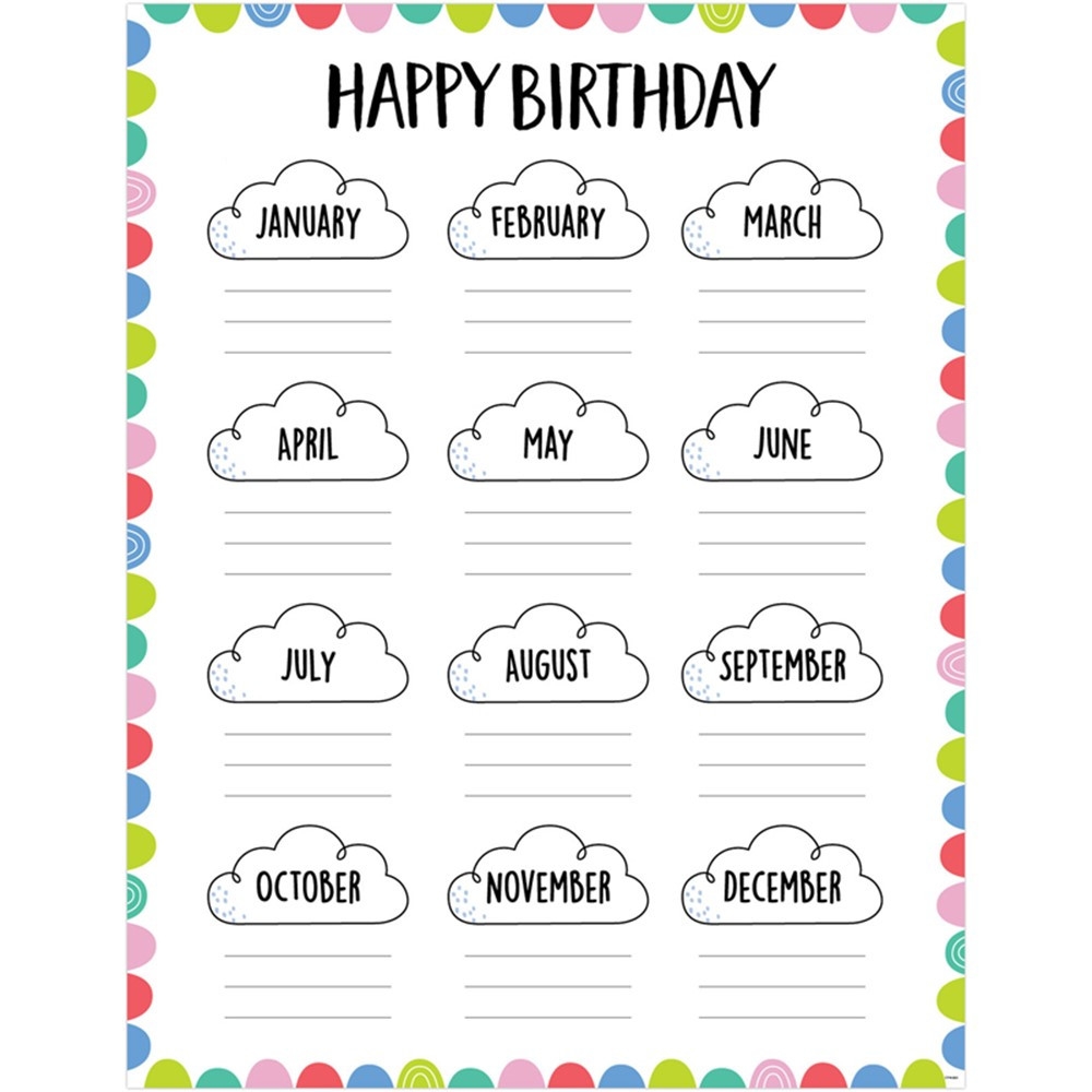 Rainbow Doodles Happy Birthday Chart CTP10441 Creative Teaching Press Rainbow Doodles Happy Birthday Chart CTP10441 Creative Teaching Press