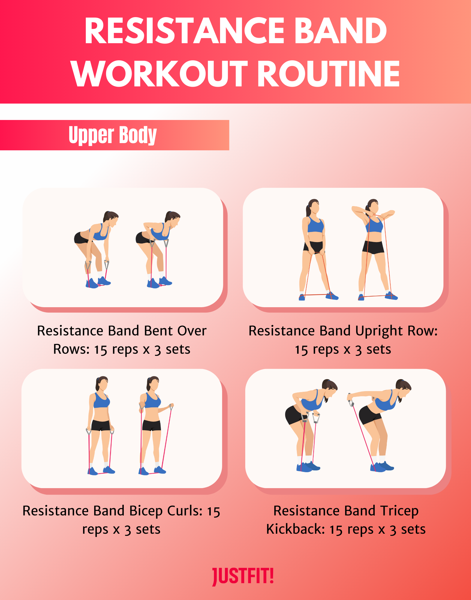 Chart Printable Resistance Band Exercises