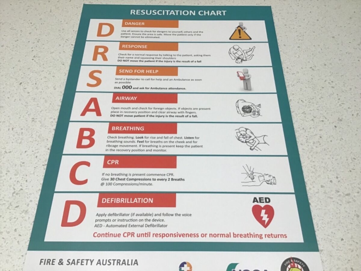Printable Cpr Chart Australia