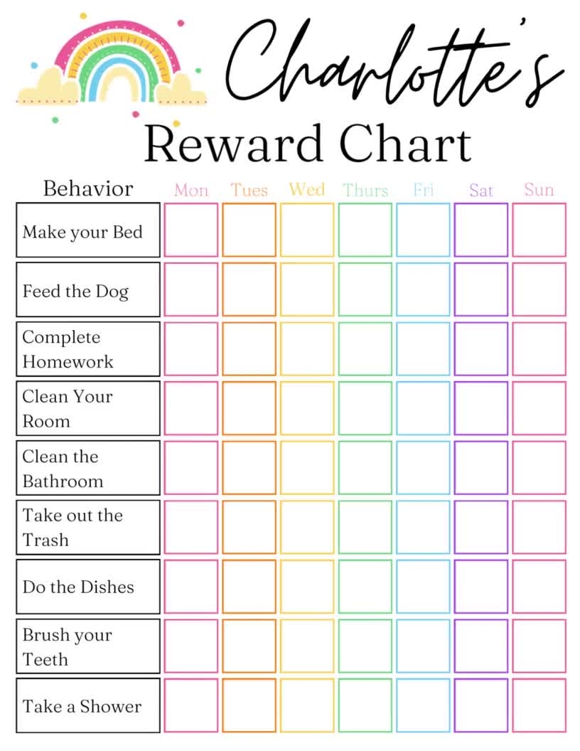 Reward Chart For Kids Printable Editable In Canva Sticker Chart Chore Chart For Teens Toddler Preschool Behavior Chart Digital Template Etsy Reward Chart For Kids Printable Editable In Canva Sticker Chart Chore Chart For Teens Toddler Preschool Behavior Chart Digital Template Etsy