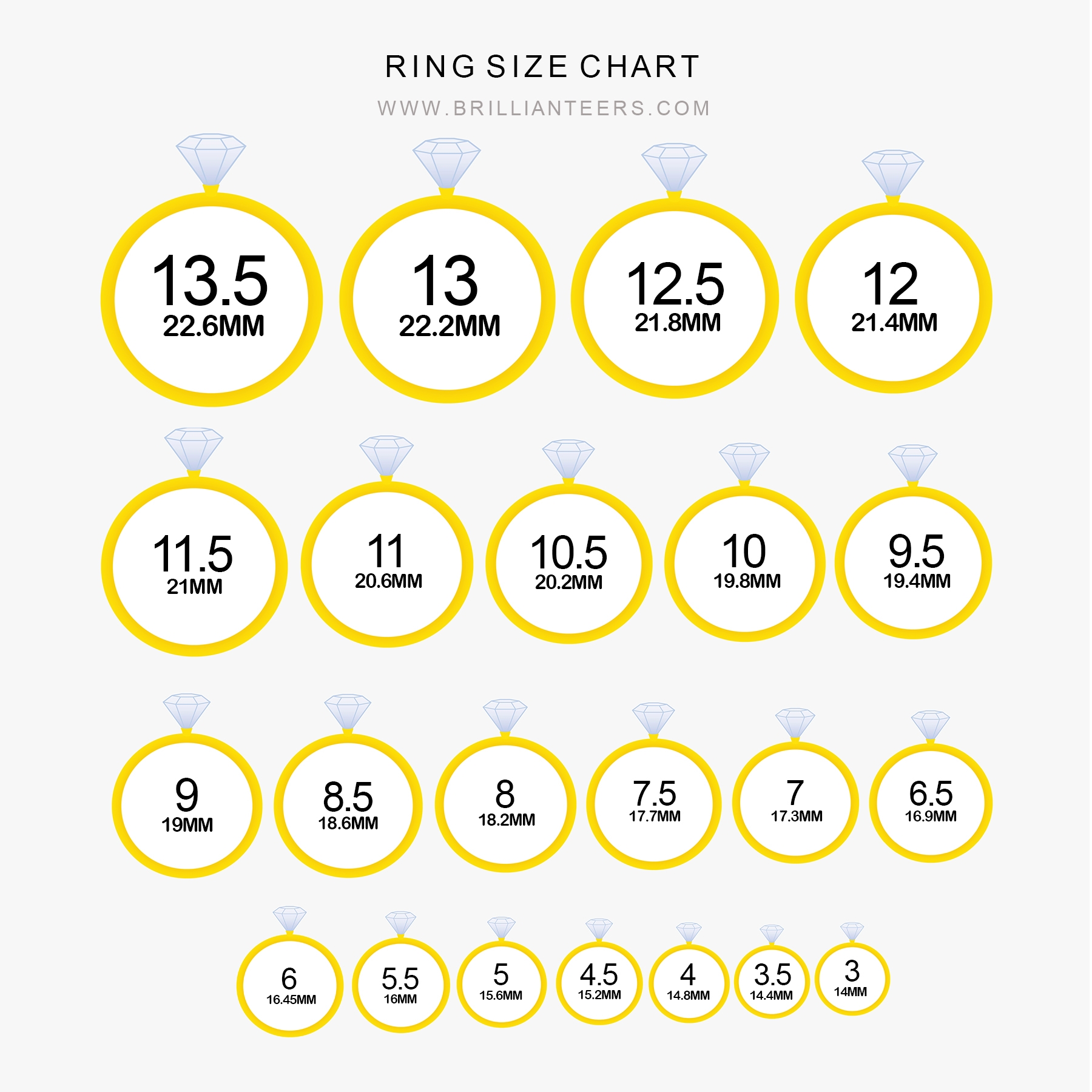 Ring Size Chart And Measuring Tools Ring Size Chart And Measuring Tools