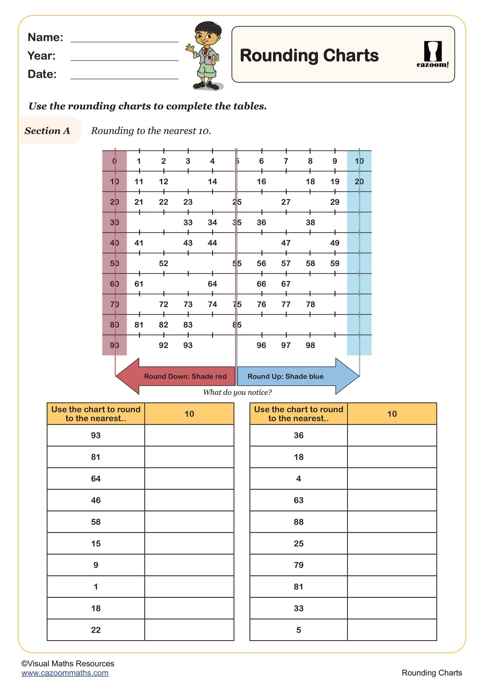 Rounding Charts Worksheet Printable PDF Year 4 And 5 Number Worksheet Rounding Charts Worksheet Printable PDF Year 4 And 5 Number Worksheet