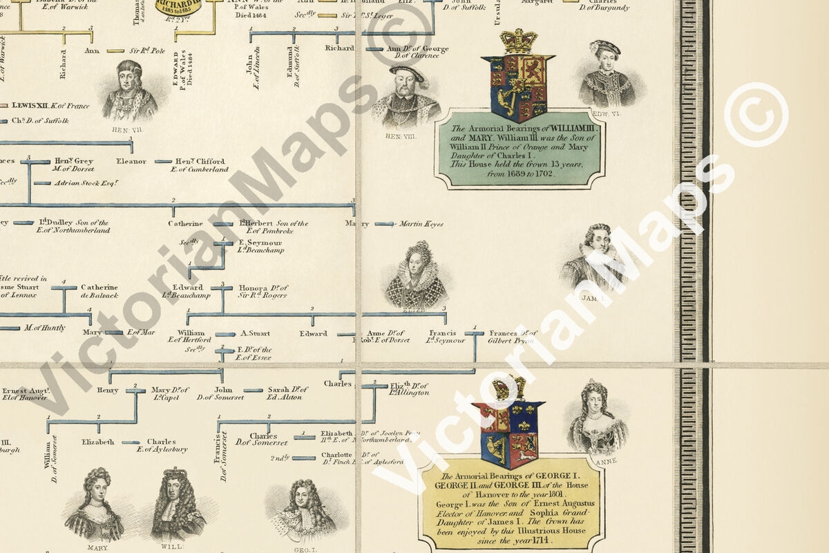 British Royalty Family Tree Printable Chart
