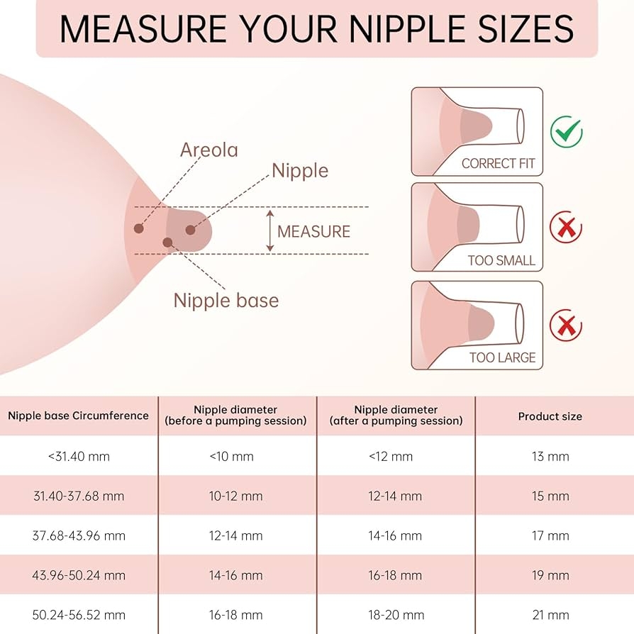 Ruler Printable Ruler Nipple Sizes For Bottles 6pcs Flange Insert 17 19 21mm Compatible With Momcozy Ruler Printable Ruler Nipple Sizes For Bottles 6pcs Flange Insert 17 19 21mm Compatible With Momcozy