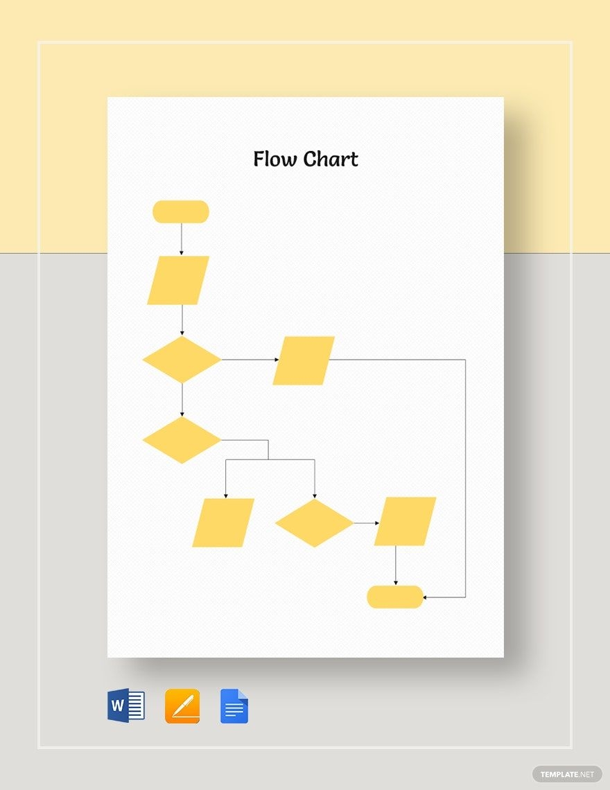Blank Printable Flow Chart Template Blank Printable Flow Chart Template