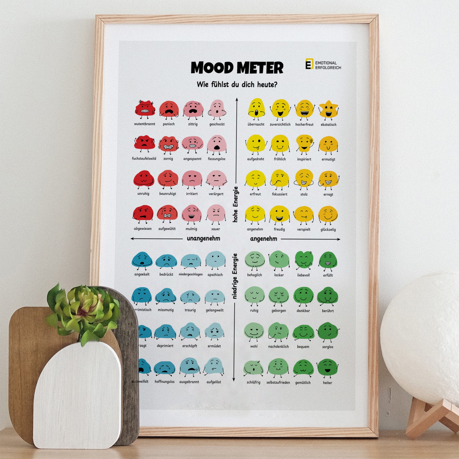 Sel Ruler Mood Meter Chart Ruler Social Emotional Program Mood Meter Feelings Chart Zones Of Regulation