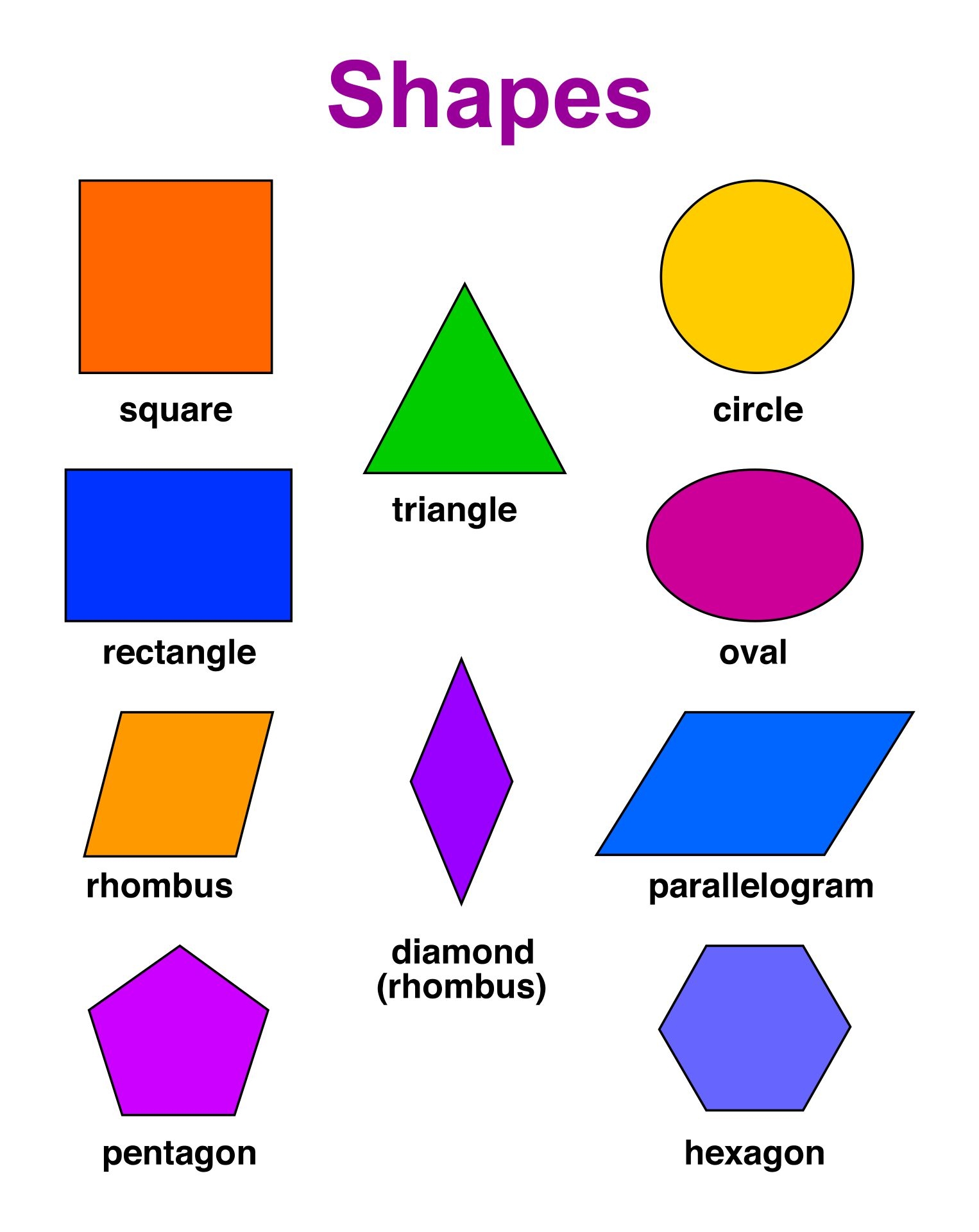 Shapes Chart 10 Free PDF Printables Printablee Shapes Chart 10 Free PDF Printables Printablee