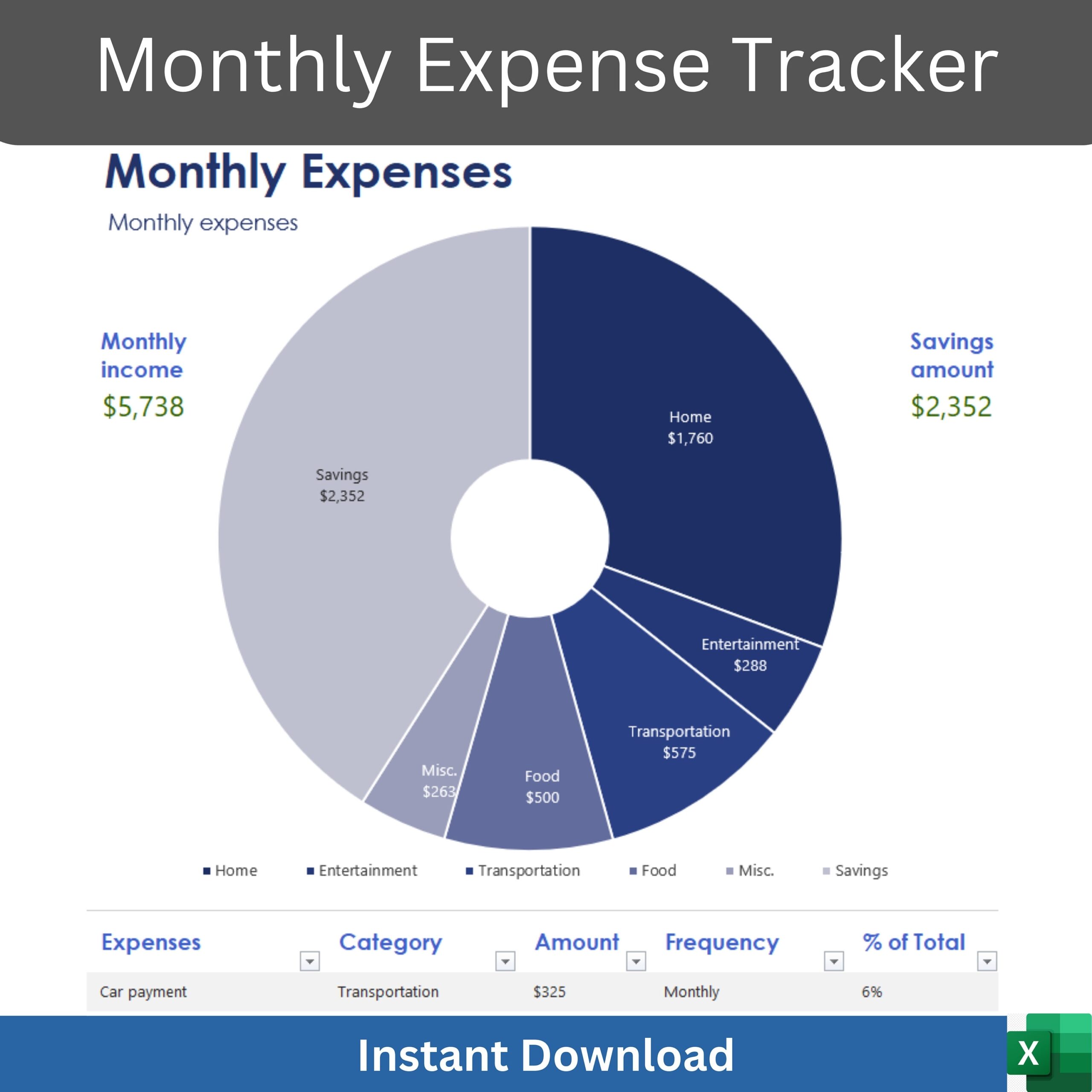 Simple Monthly Expense Budget Pie Chart Wheel Monthly Expense 