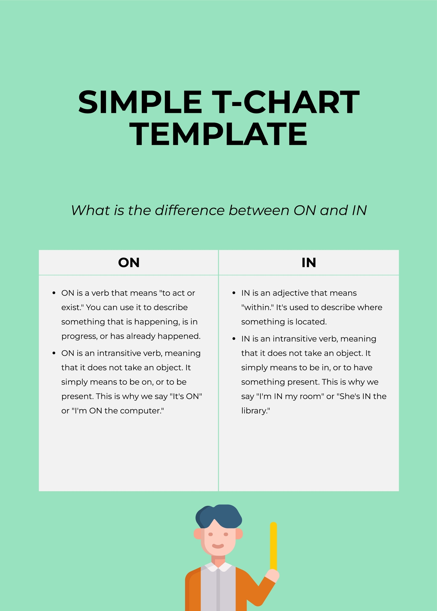 Printable Free T Chart Template