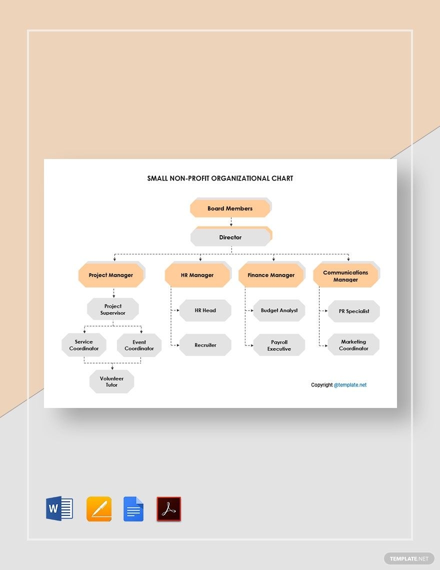 Small Non Profit Organizational Chart Template In Google Docs 