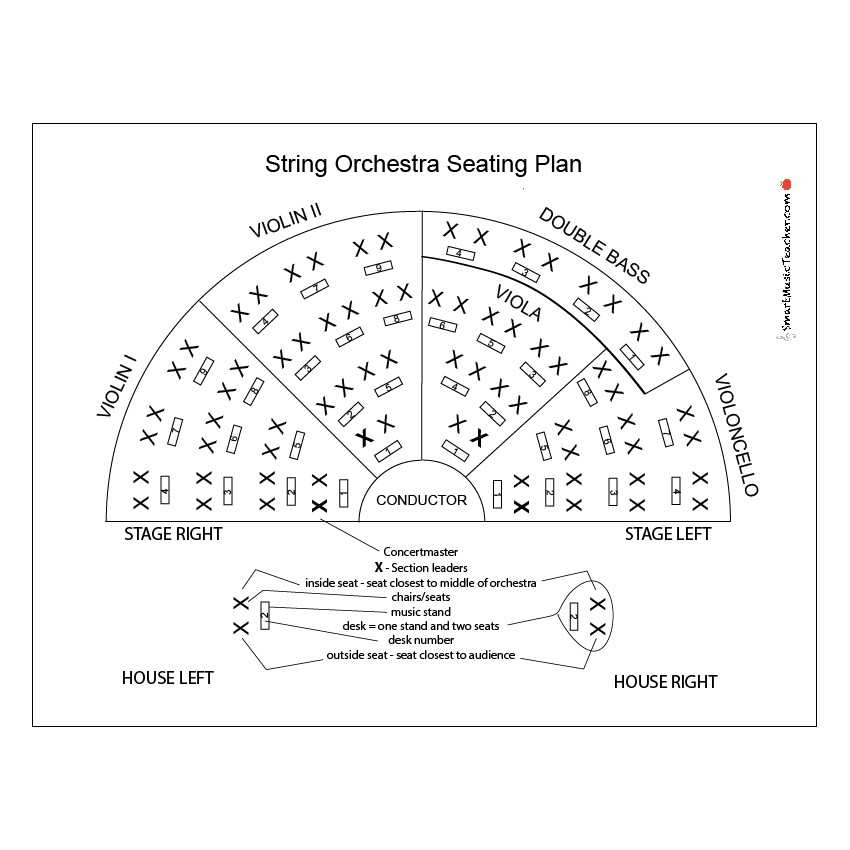 String Orchestra Seating Plan Lesson Smart String Teacher String Orchestra Seating Plan Lesson Smart String Teacher