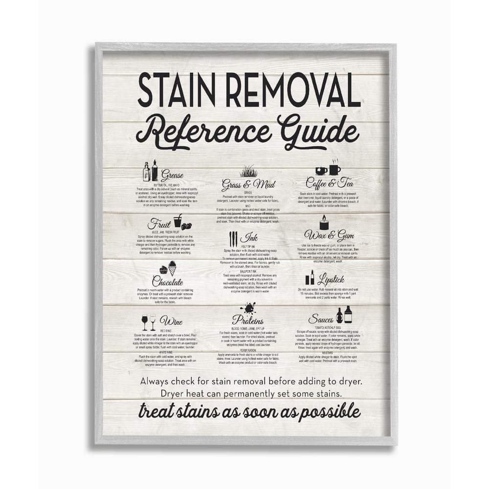 Stain Removal Chart Printable Stain Removal Chart Printable