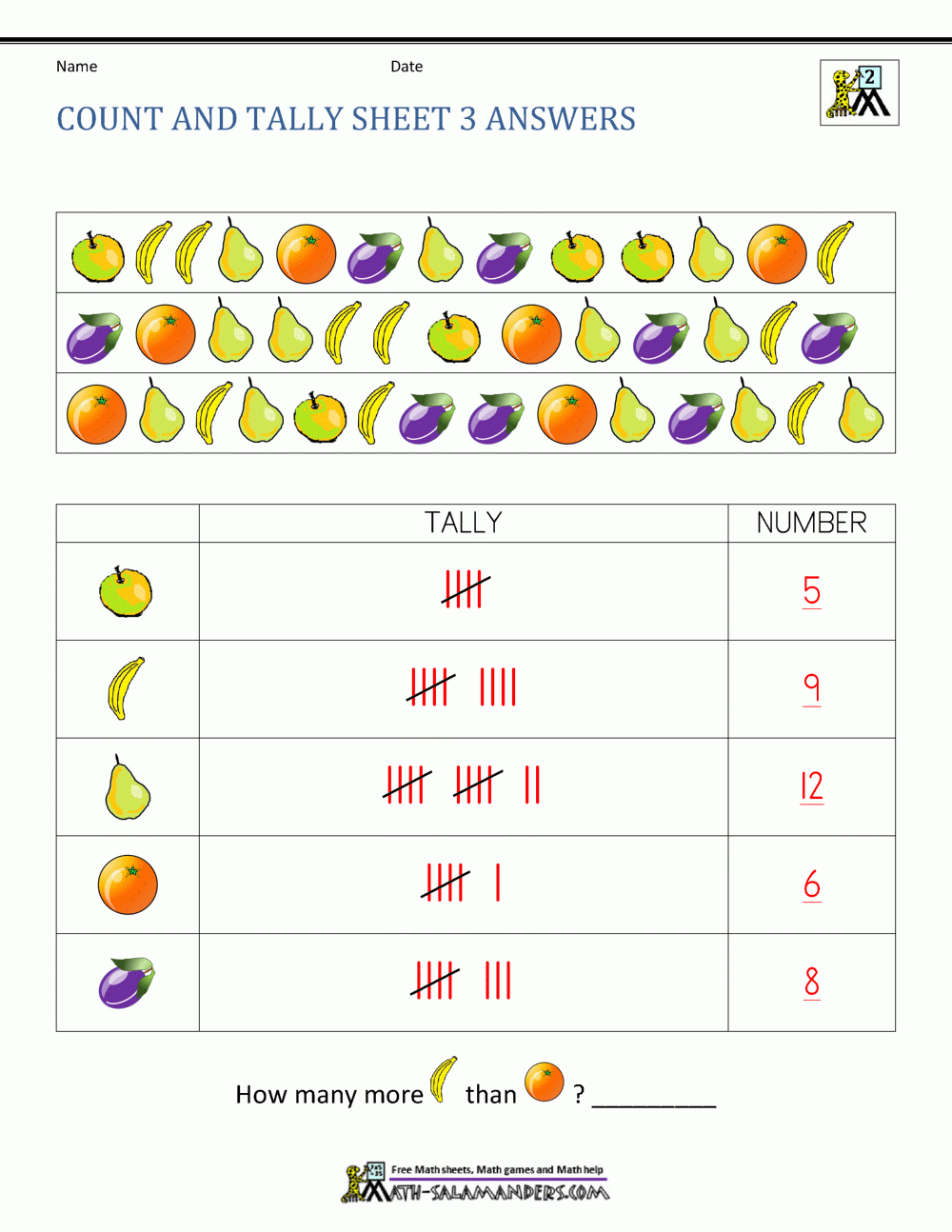 Tally Chart Worksheets