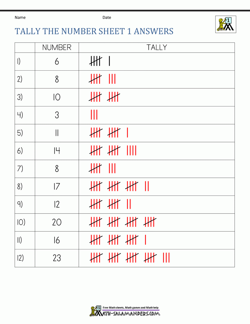 Tally Chart Worksheets