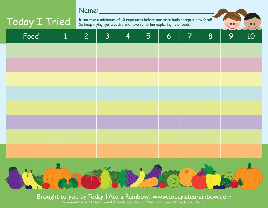 Printable Kids Healthy Eating Chart