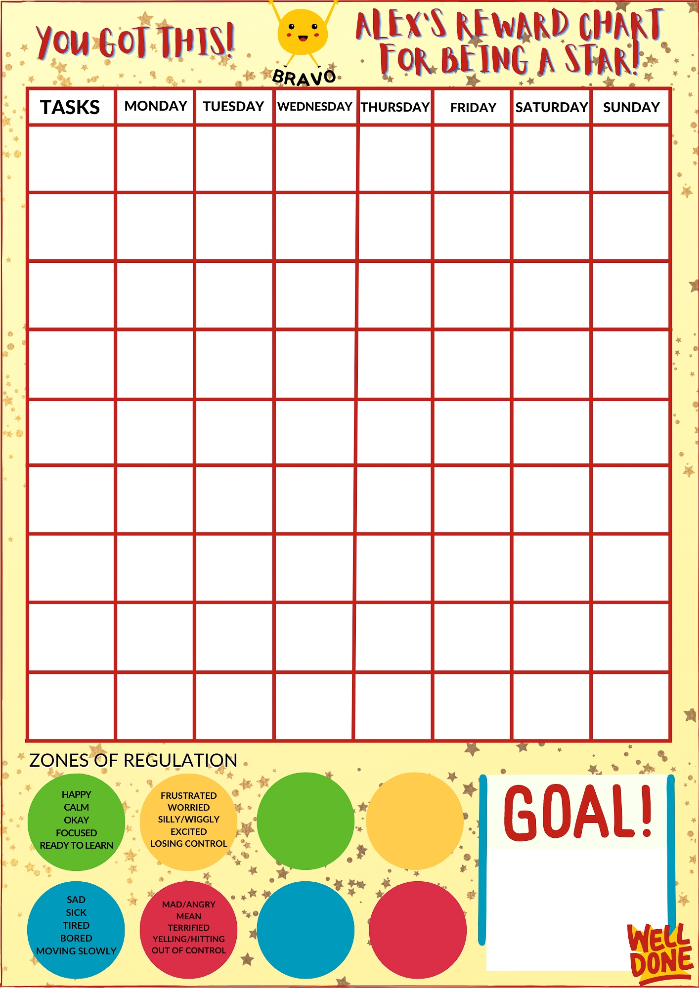 Behaviour Chart Template