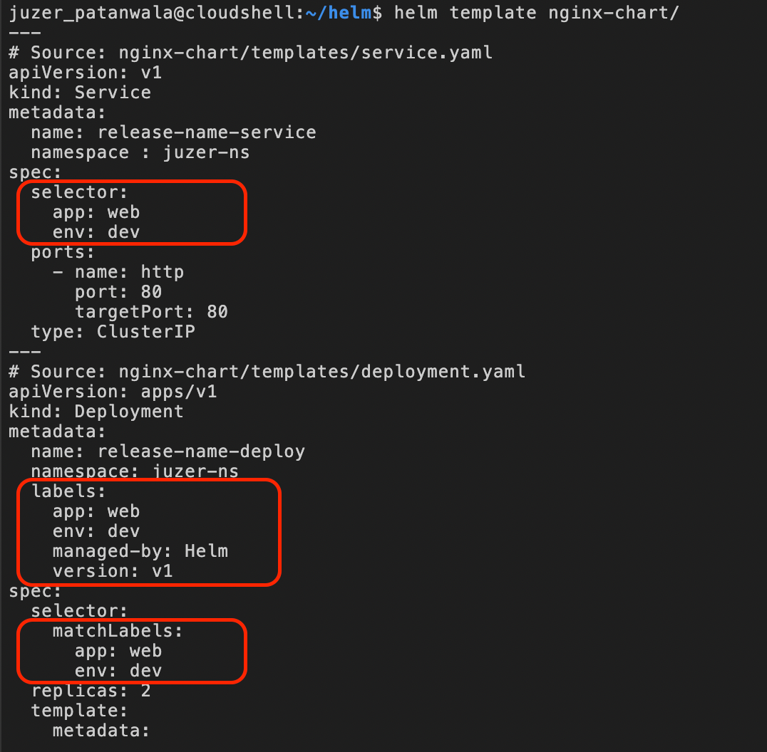 Transform Kubernetes Manifests Into Helm Chart By Juzer Patanwala Searce Transform Kubernetes Manifests Into Helm Chart By Juzer Patanwala Searce