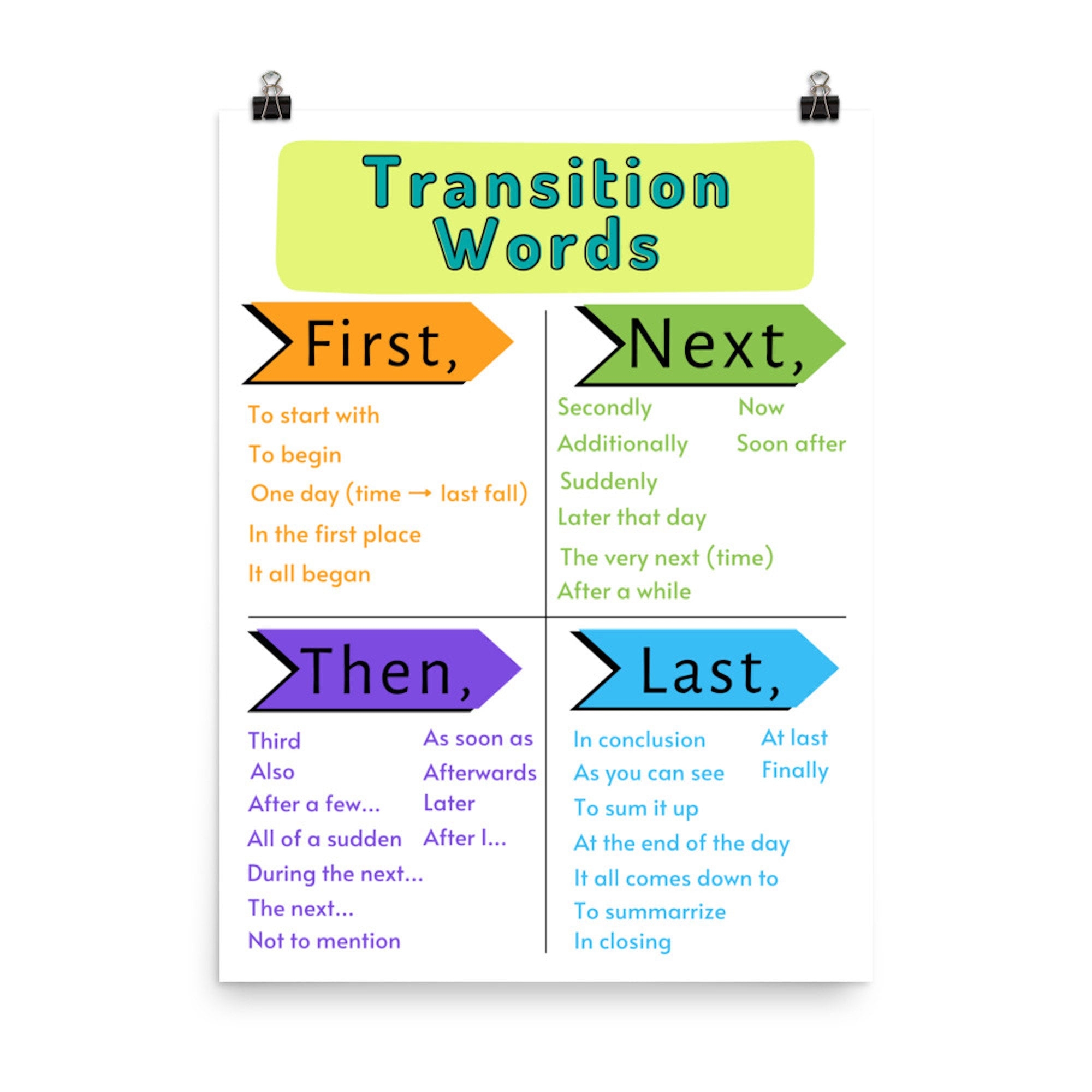 Transition Words Anchor Chart Etsy Israel