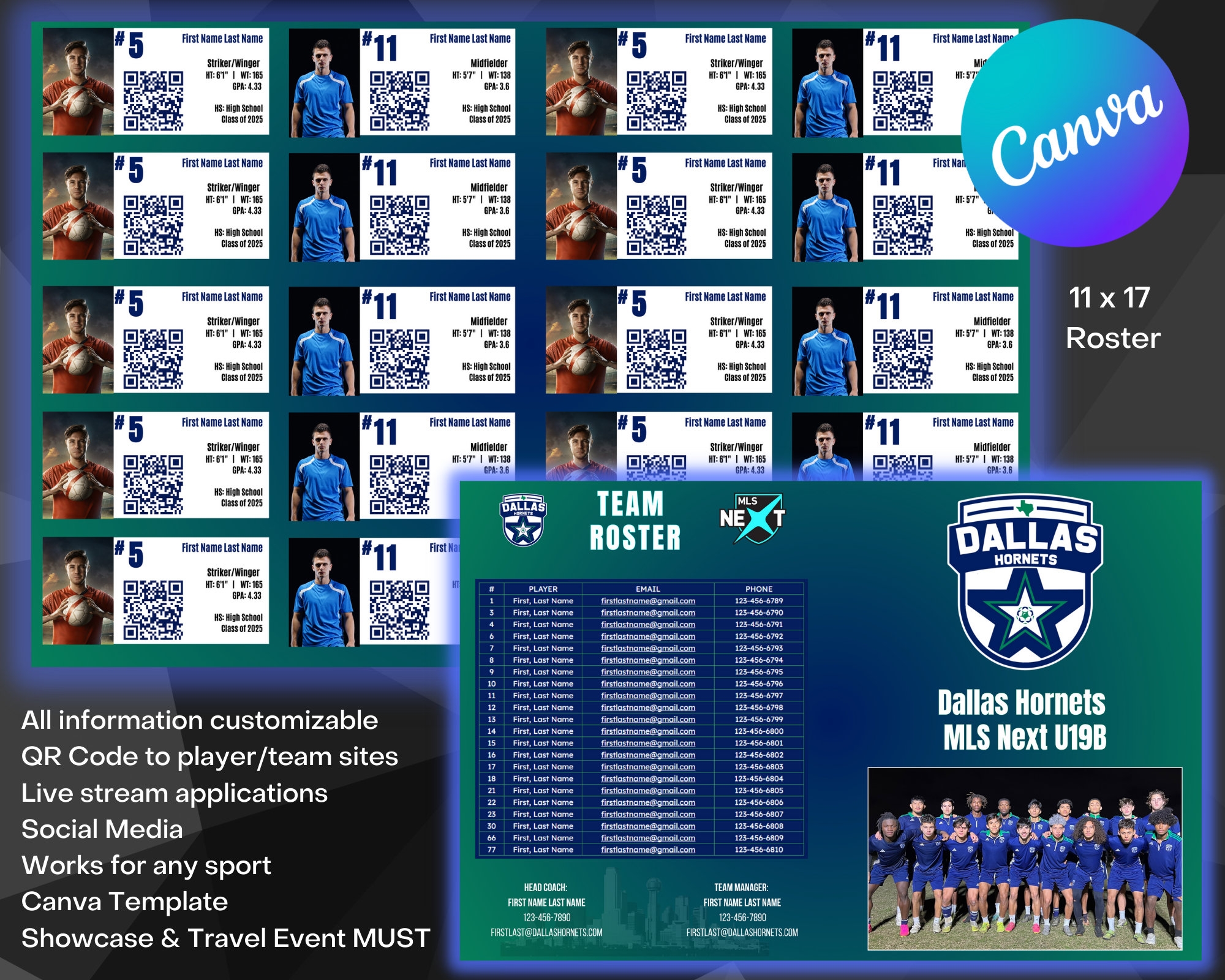 Travel Team Select Soccer Roster College Recruiting Editable Template All Sports Showcase 11 X 17 Format MLS Next D1 D2 D3 JUCO Etsy