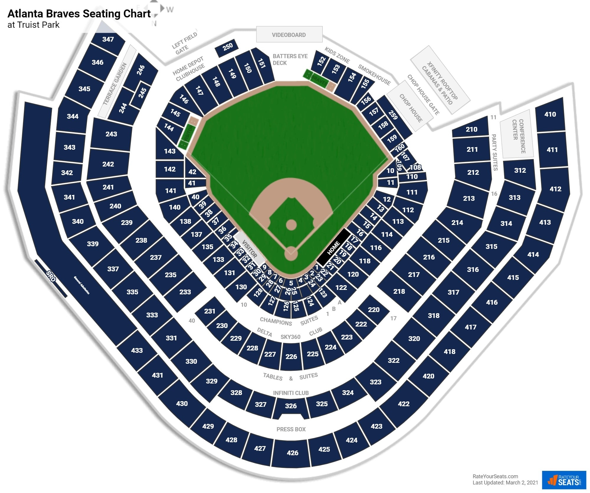 Truist Park Seating Charts RateYourSeats