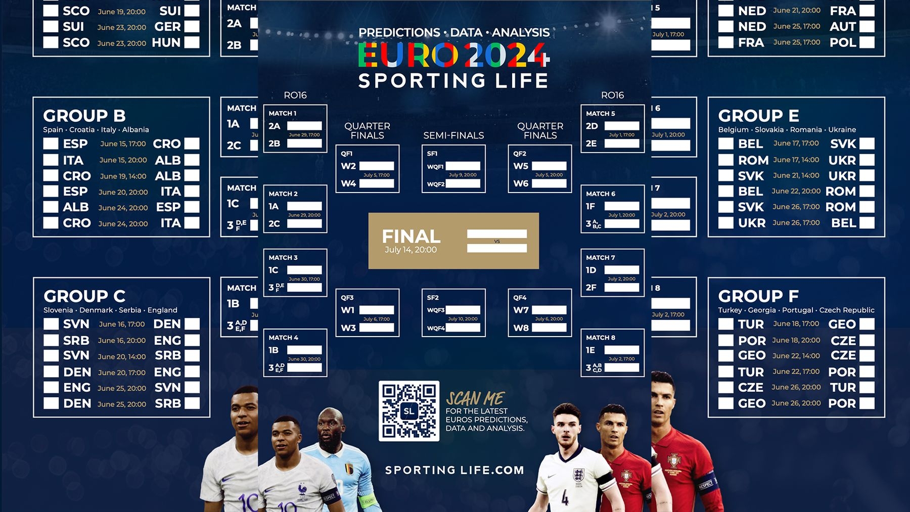 Euro 24 Wall Chart Printable Euro 24 Wall Chart Printable