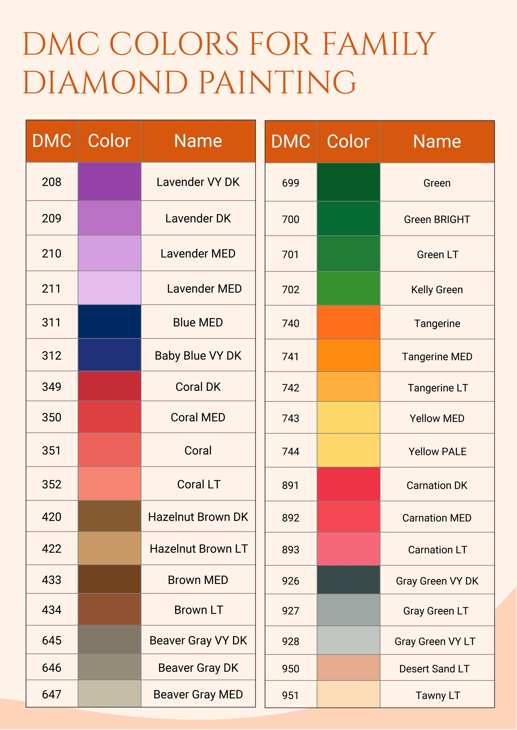 Unbranded Color Chart In Illustrator PDF Download Template