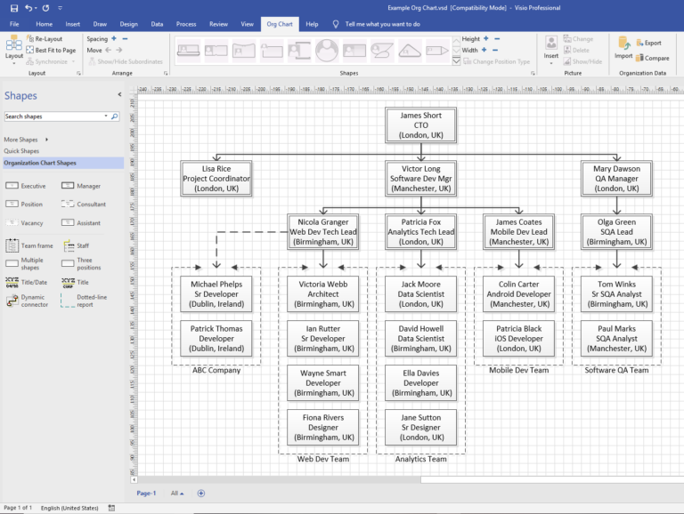Using A Simple Organisational Chart In Microsoft Visio Pat 