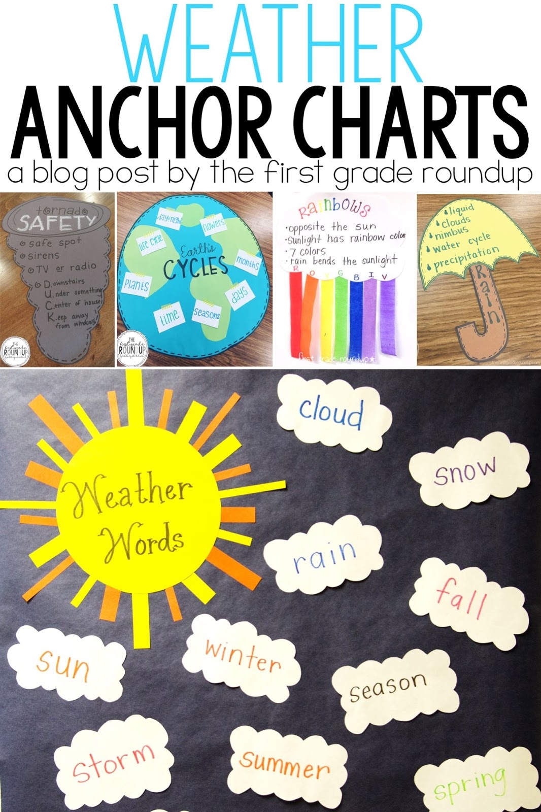 Weather Anchor Chart Roundup The First Grade Roundup Weather Anchor Chart Roundup The First Grade Roundup