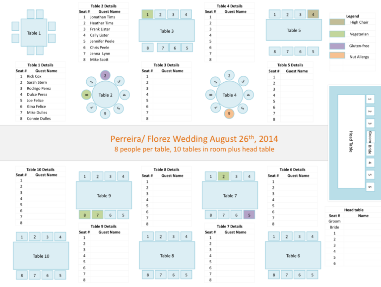 Wedding Planners Tools PowerPoint Template For Seating Charts Wpic ca