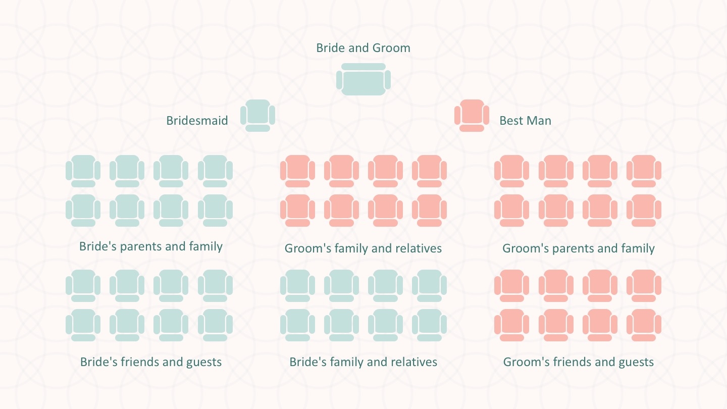 Wedding Seating Plan Template PowerPoint SlideModel