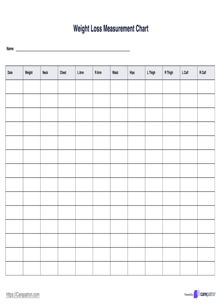 Weight Loss Measurement Chart