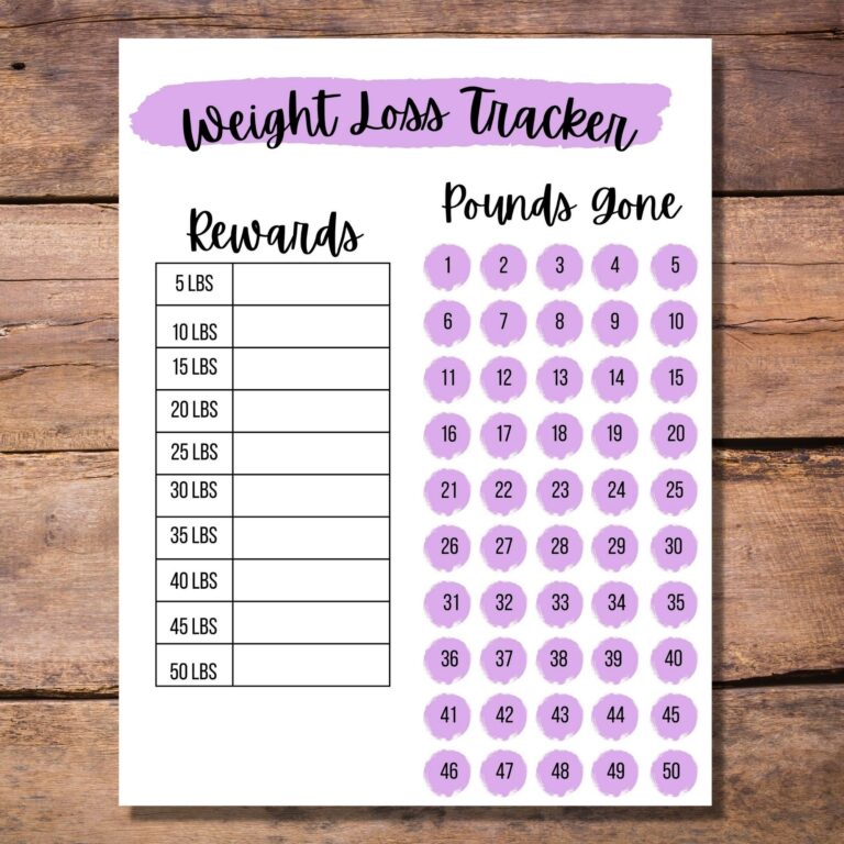 Weight Loss Reward Template Printable Weight Loss Tracker Digital Weight Loss Chart Weekly Weight Tracker Goal Setting Weight Loss