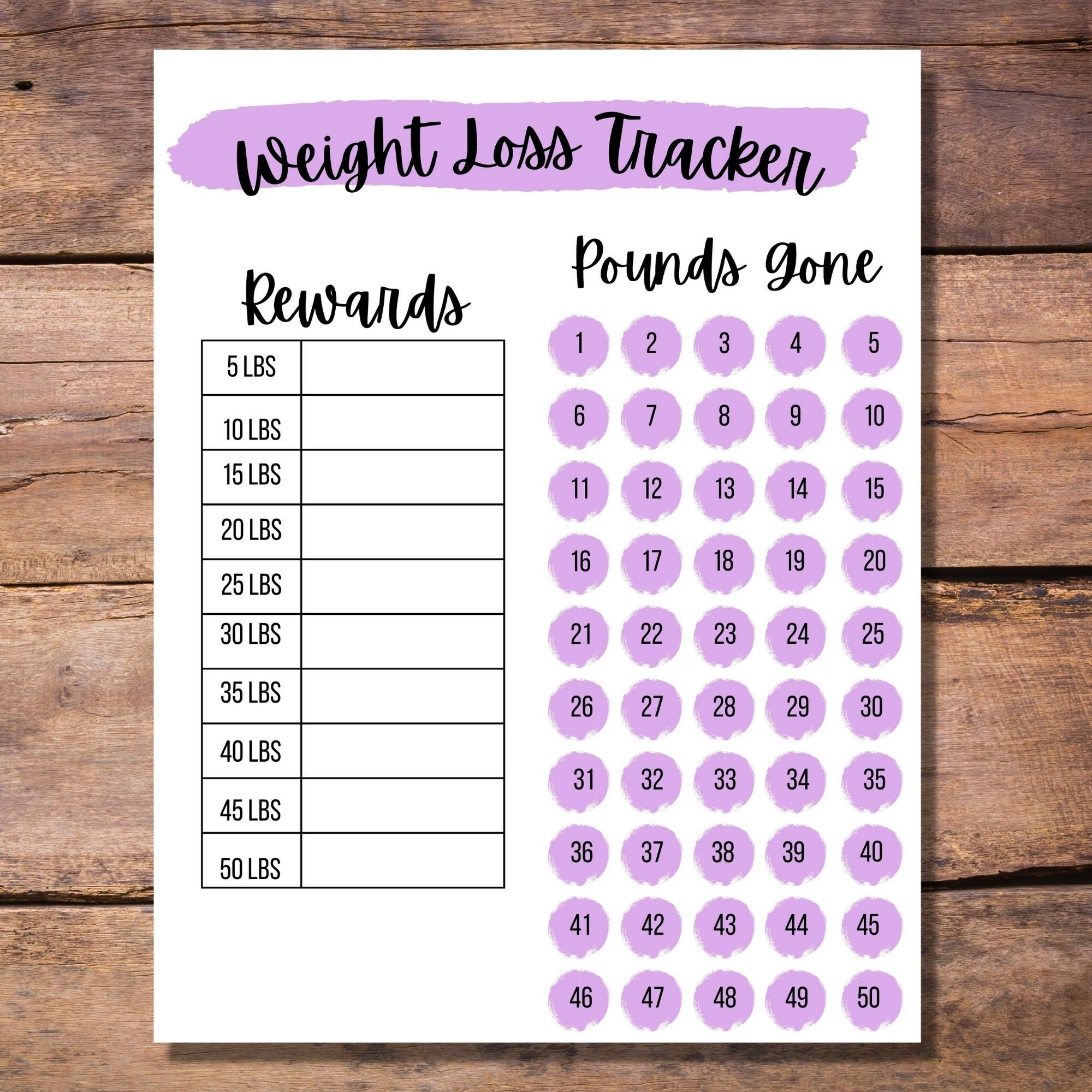 Weight Loss Reward Template Printable Weight Loss Tracker Digital Weight Loss Chart Weekly Weight Tracker Goal Setting Weight Loss