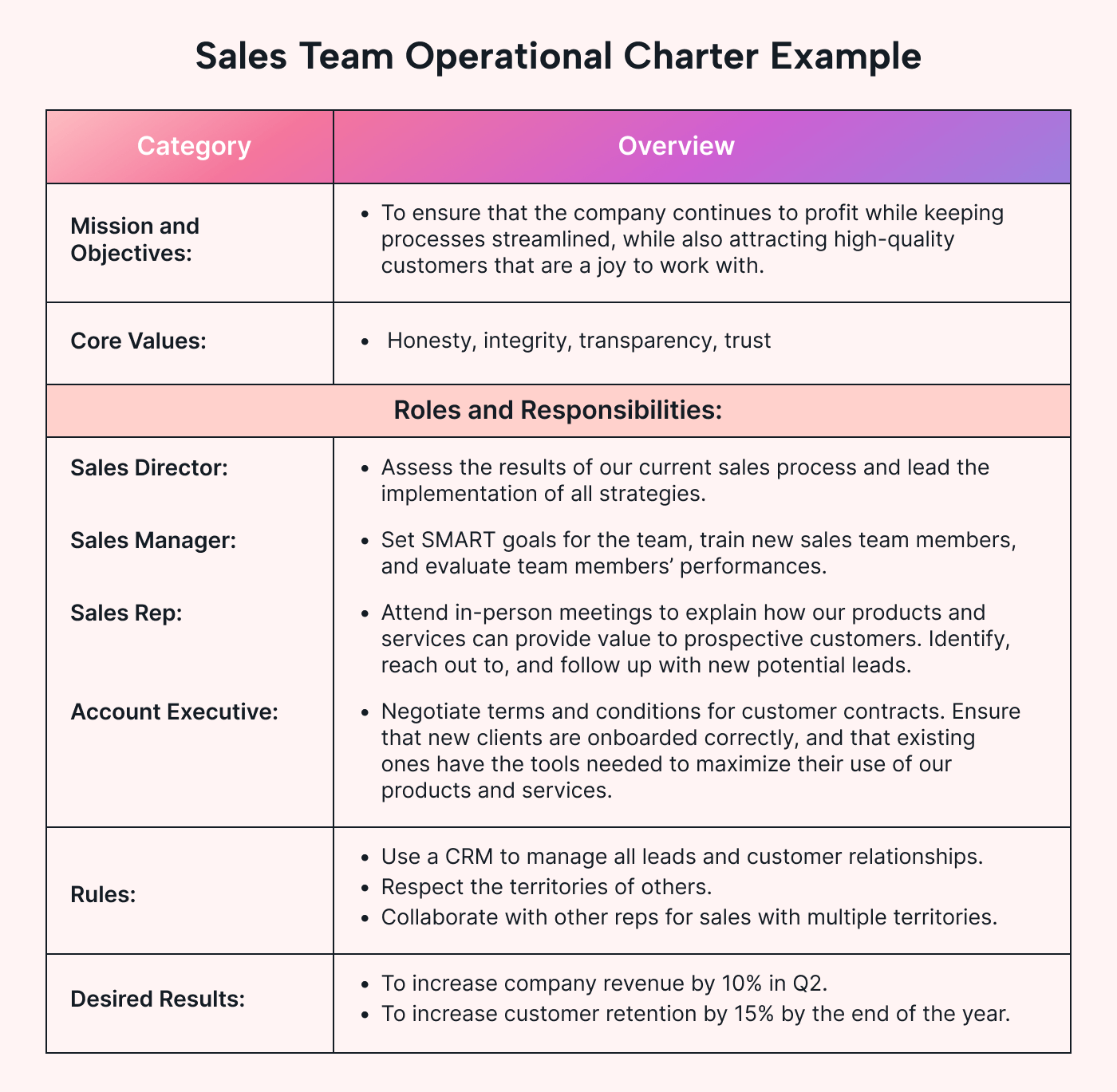 What Is A Team Charter Tips To Make Your Own Motion