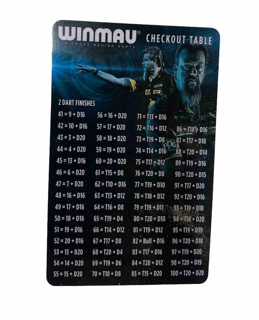 Winmau Mini Wallet Sized Dart Finishing Chart Dartboard Scoring Checkout List EBay Winmau Mini Wallet Sized Dart Finishing Chart Dartboard Scoring Checkout List EBay