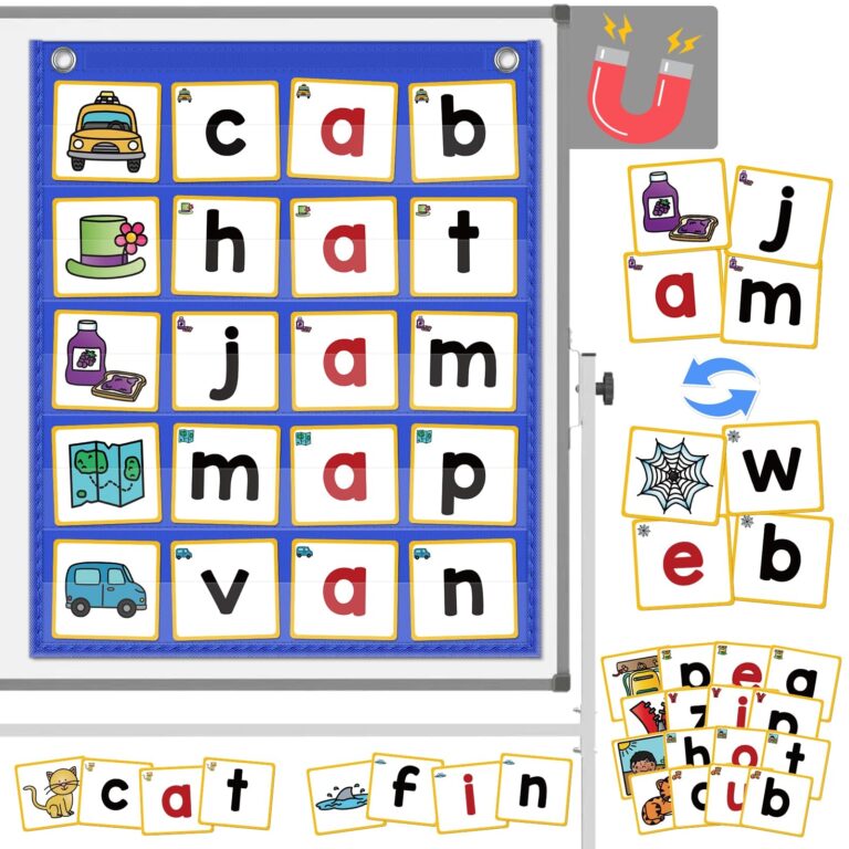 Word Building CVC Pocket Chart By The Moffatt Girls Word Families