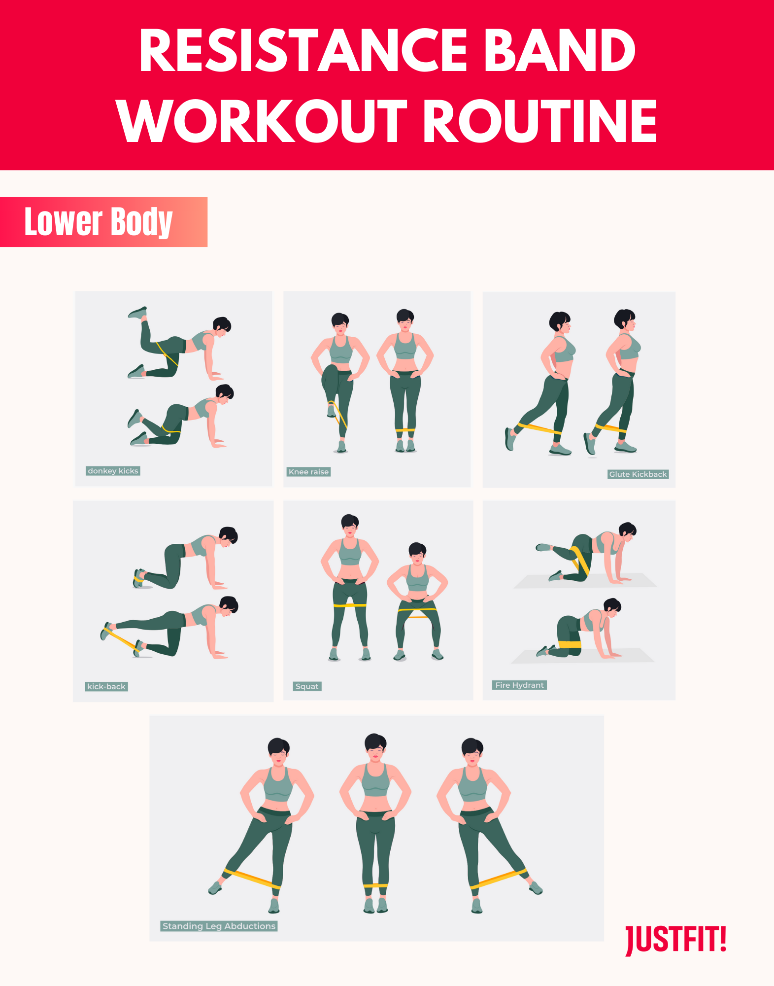 Workout Chart Resistance Band Loop Exercises Printable Resistance Loop Band Exercises Resistance Band Free