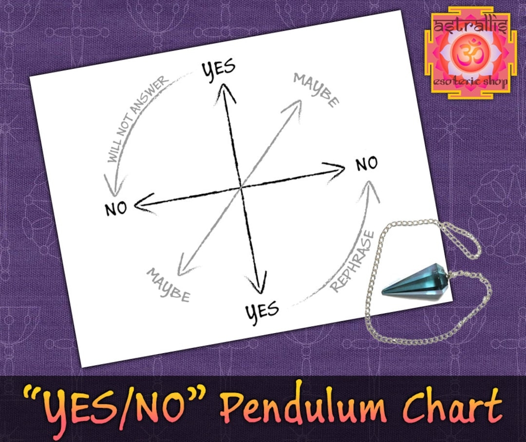 YES NO Pendulum Chart Pendulum Dowsing Chart Pendulum Chart Pendulum Divination Chart Etsy