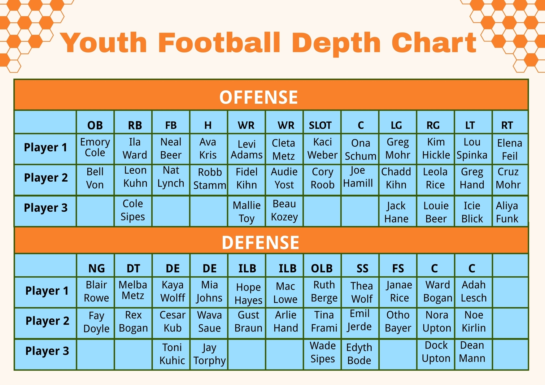 Youth Football Depth Chart In Illustrator PDF Download 