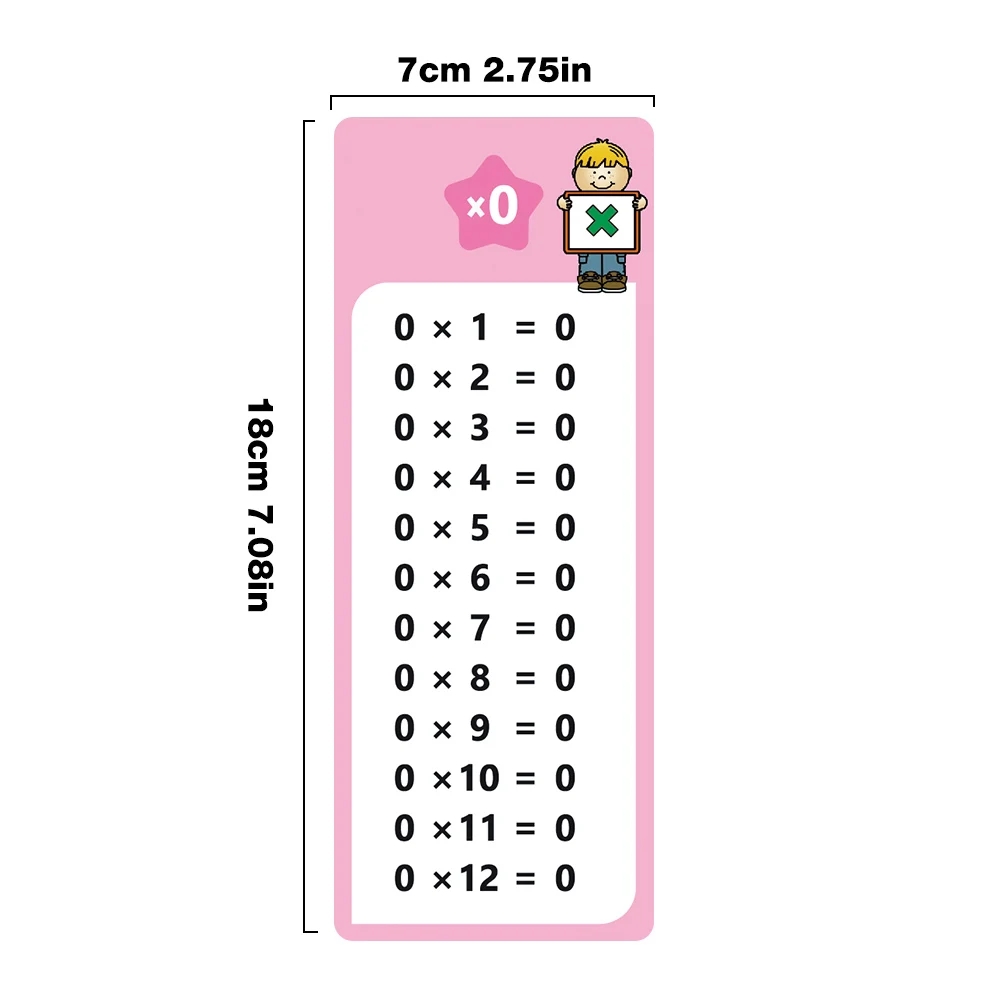 Printable Multiplication Chart 0 12 Printable Multiplication Chart 0 12