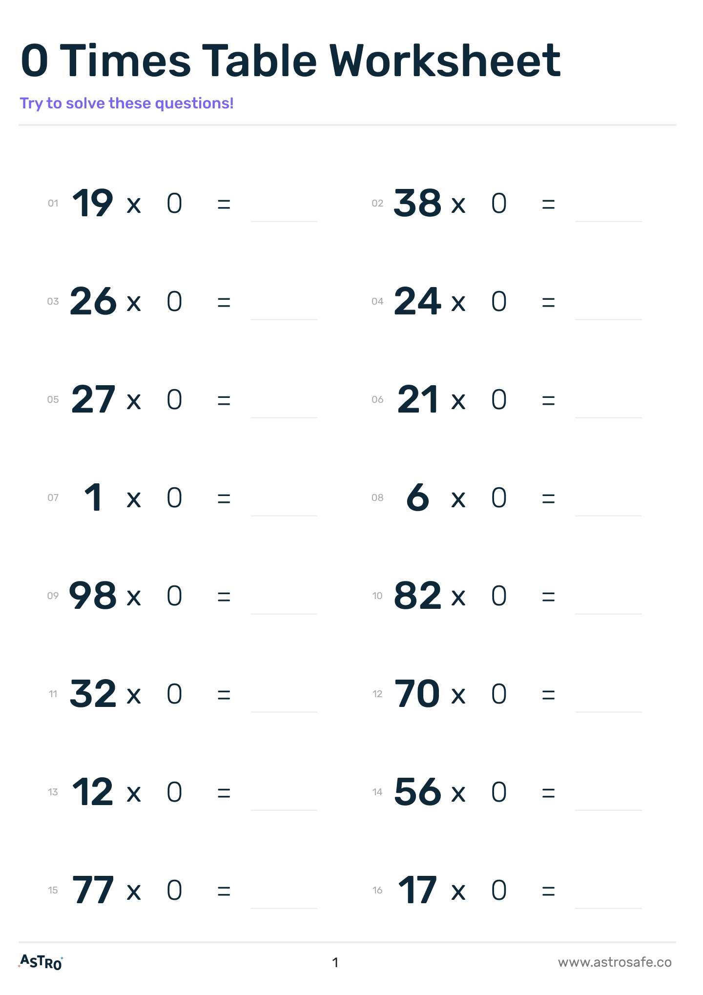 0 Times Table Lessons Printable Worksheets Charts AstroSafe 0 Times Table Lessons Printable Worksheets Charts AstroSafe